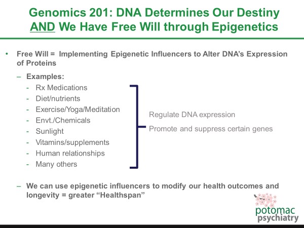 Genomics-201-blog-
