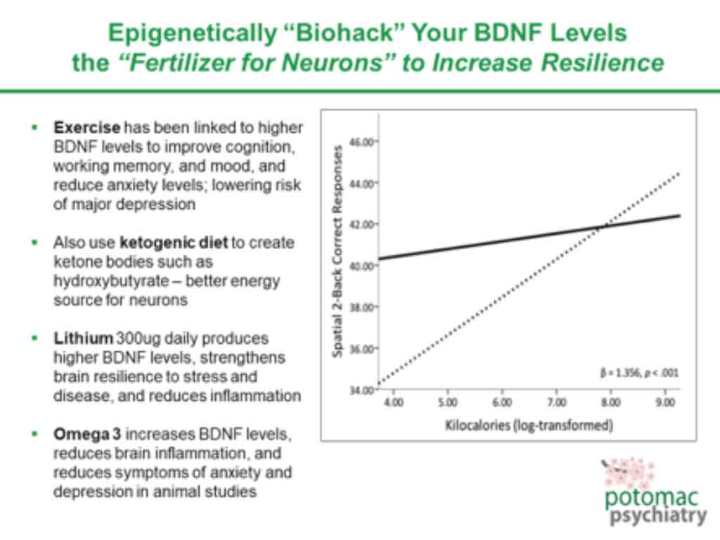 biohack-your-bdnf-gene