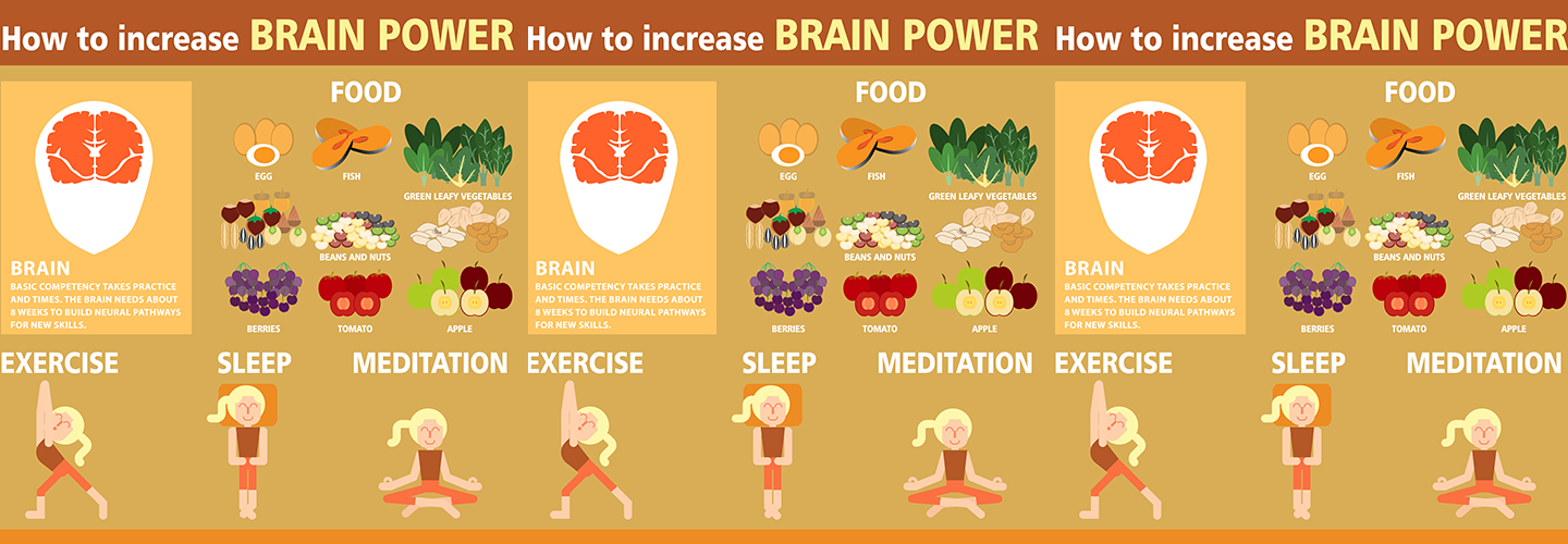 The Benefits of “Brain Fitness”